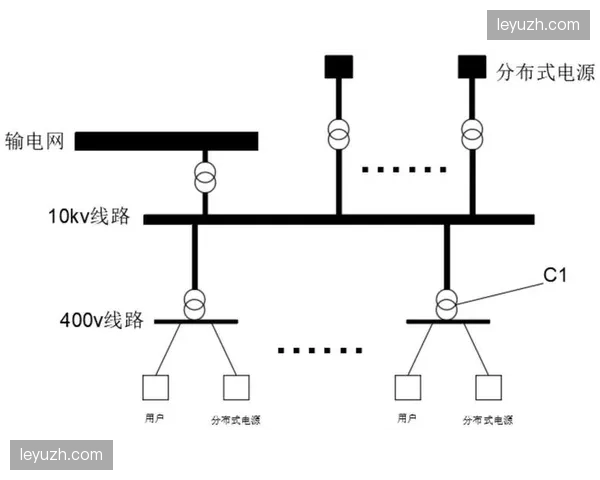 中心机房资源调度提效 信号汇聚与转发逻辑更清晰
